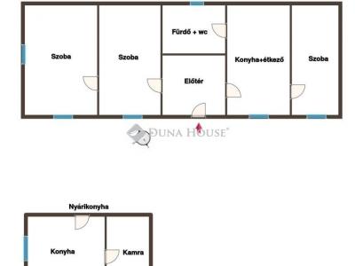 Eladó családi ház Kóka