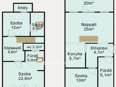 Eladó családi ház Budapest