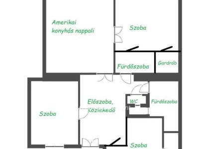 Eladó lakás Budapest