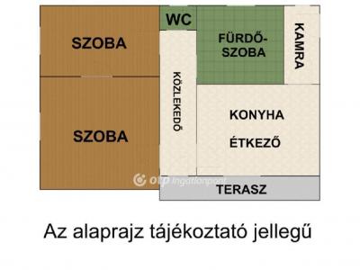 Eladó családi ház Nyírparasznya