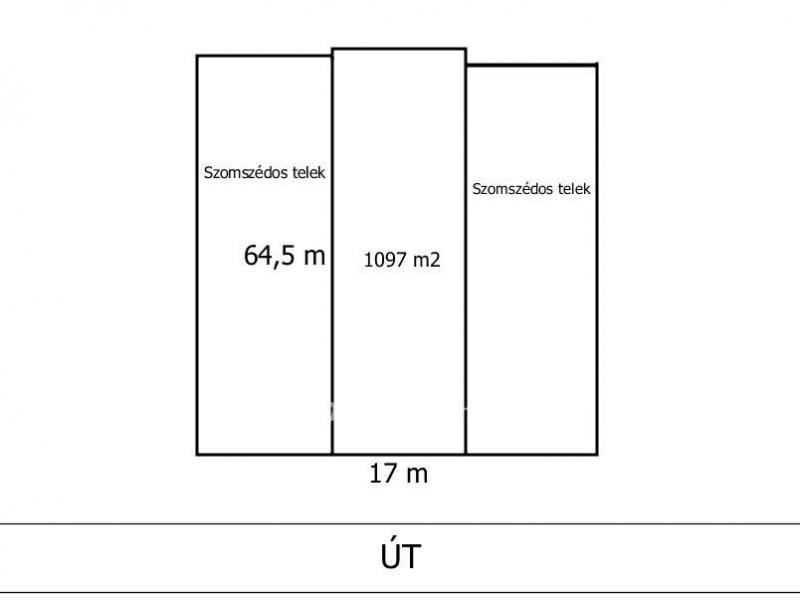 Eladó lakóövezeti telek Ásványráró