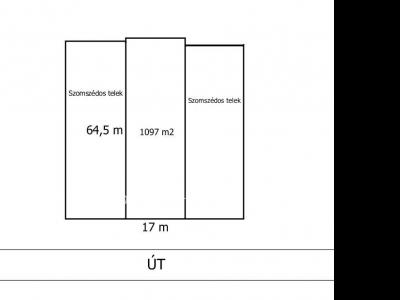 Eladó lakóövezeti telek Ásványráró