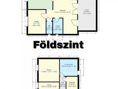 Eladó családi ház Béb