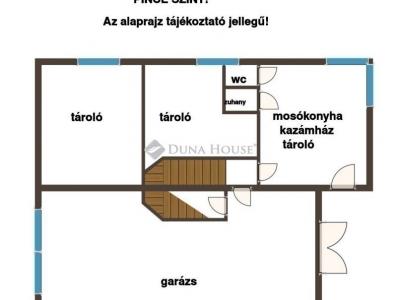 Eladó családi ház Törökbálint