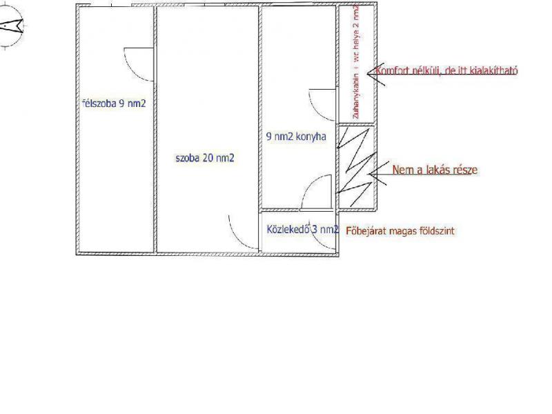 Eladó lakás Budapest