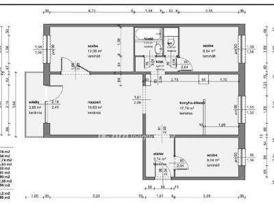 Eladó lakás Budapest