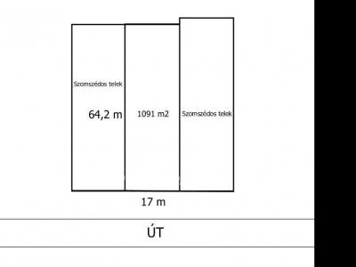Eladó lakóövezeti telek Ásványráró