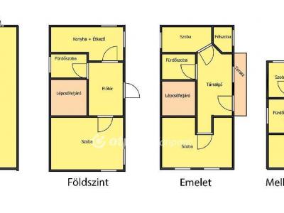 Eladó családi ház Hajdúszoboszló