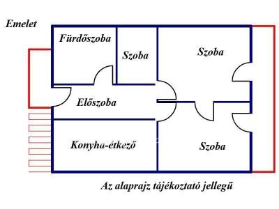 Eladó családi ház Albertirsa