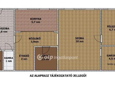 Eladó lakás Budapest