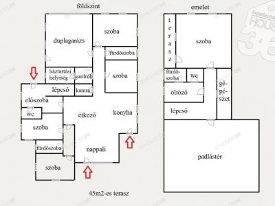 Eladó családi ház Kecskemét