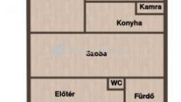 Eladó családi ház Csorna