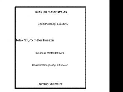 Eladó lakóövezeti telek Szeged