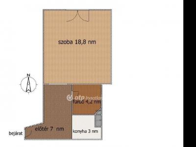 Eladó lakás Budapest