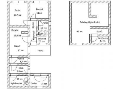 Eladó családi ház Szentes