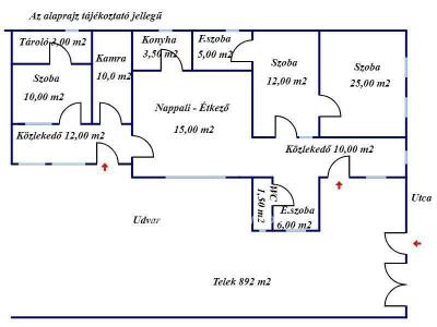 Eladó családi ház Békéscsaba