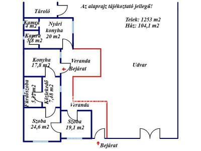 Eladó családi ház Békéscsaba