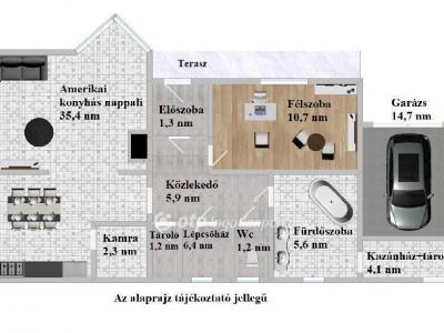 Eladó ikerház Orosháza