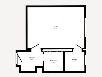 Eladó lakás Miskolc