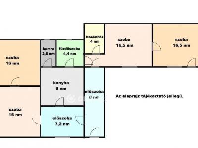 Eladó családi ház Szolnok