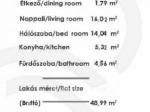 Eladó lakás Budapest