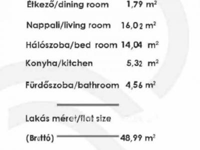 Eladó lakás Budapest