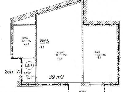 Eladó lakás Budapest