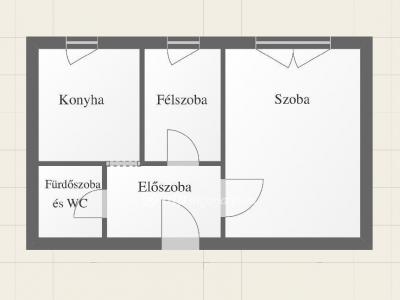Eladó lakás Miskolc