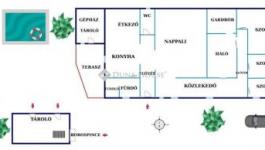 Eladó családi ház Mende