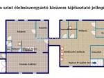 Eladó családi ház Budapest