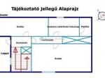 Eladó családi ház Ócsa