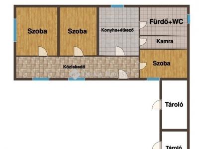 Eladó családi ház Jászberény