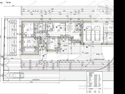 Eladó családi ház Kecskemét