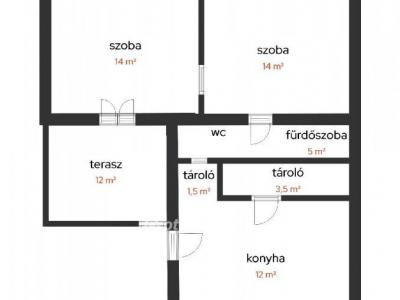 Eladó családi ház Kaposvár