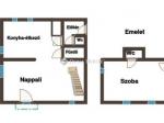 Eladó lakás Pécs