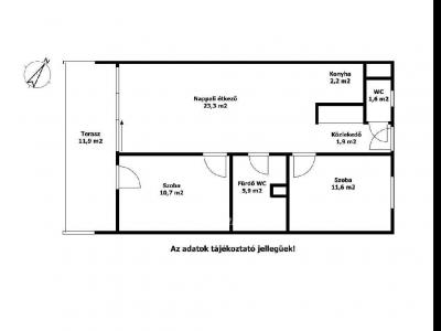 Eladó lakás Siófok