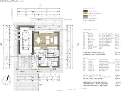 Eladó családi ház Várpalota
