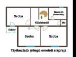 Eladó családi ház Kecskemét