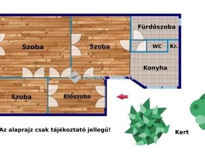 Eladó lakás Budapest