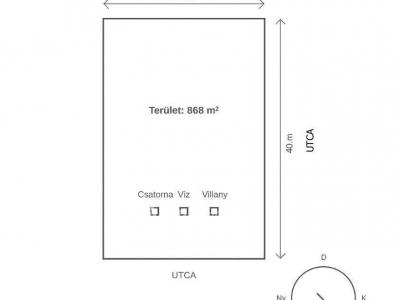 Eladó lakóövezeti telek Nagyszentjános