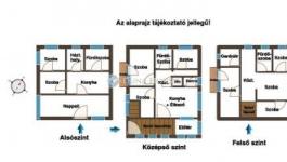 Eladó családi ház Budapest