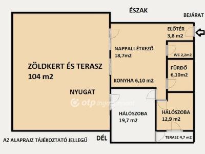 Eladó lakás Budapest