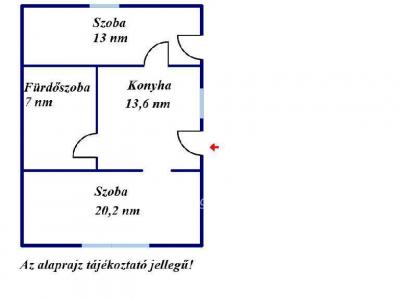 Eladó családi ház Gödöllő