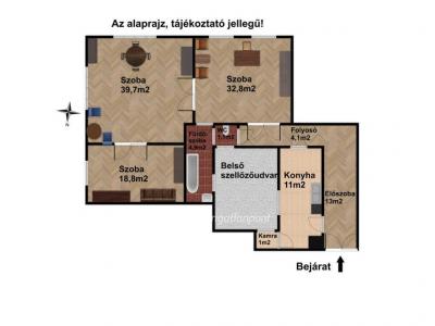 Eladó lakás Budapest