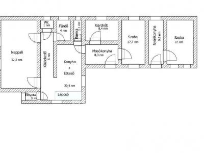 Eladó családi ház Szentes