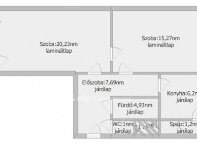 Eladó lakás Szekszárd