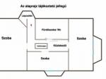 Eladó családi ház Monor