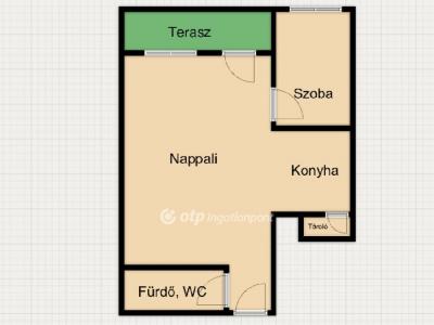 Kiadó lakás Budapest