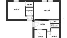 Eladó lakás Budapest