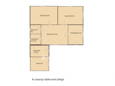 Eladó családi ház Mikepércs